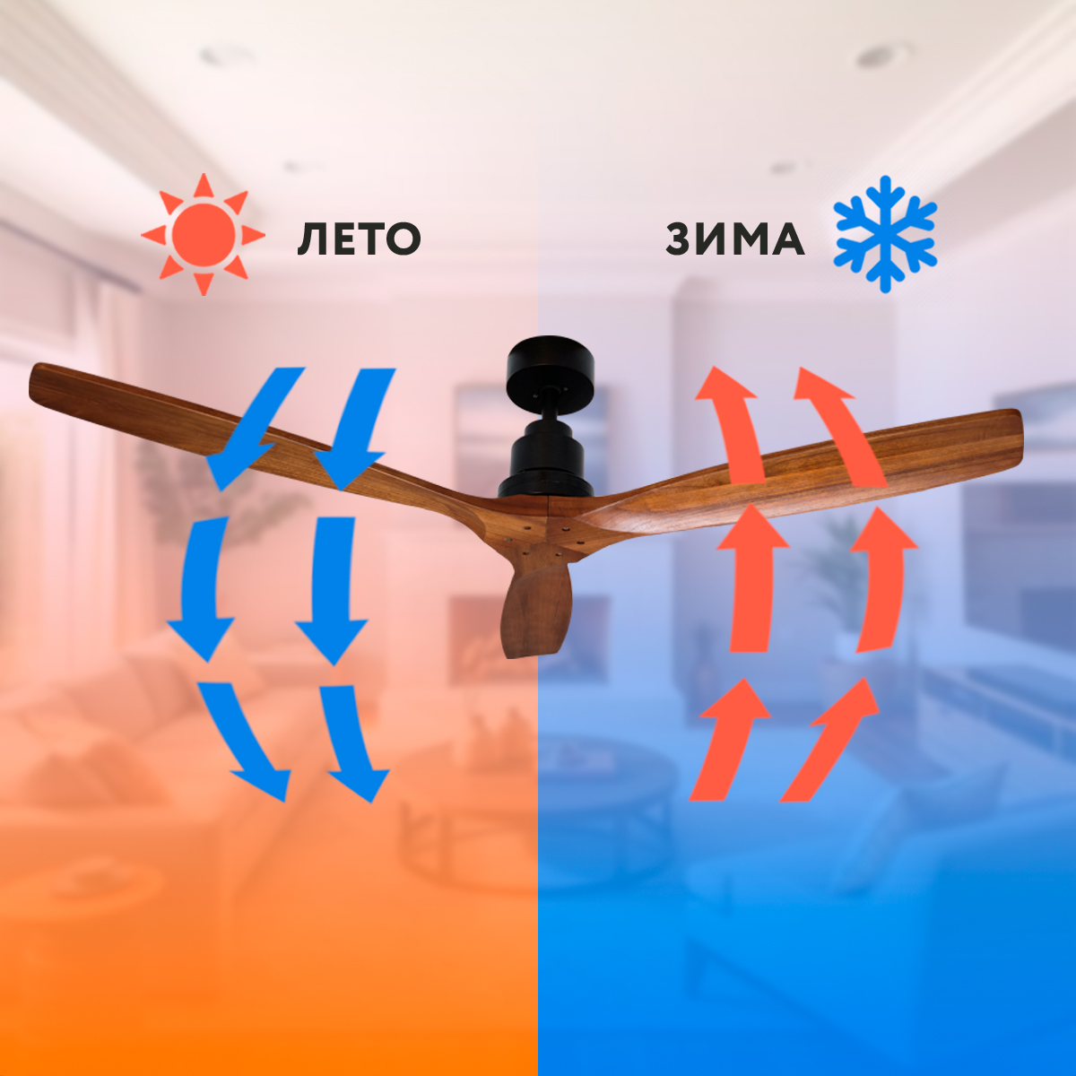 Функция реверс люстры вентилятора DREAMFAN Lantau Black Wood DC 132 Функция реверс люстры вентилятора DREAMFAN Lantau Black Wood DC 132