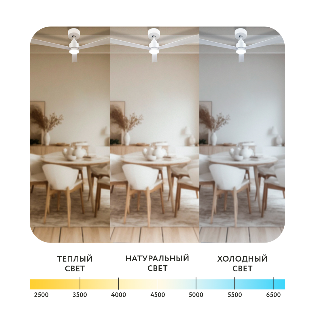Функция реверс люстры вентилятора DREAMFAN Cocos LED DC 132 Функция реверс люстры вентилятора DREAMFAN Cocos LED DC 132