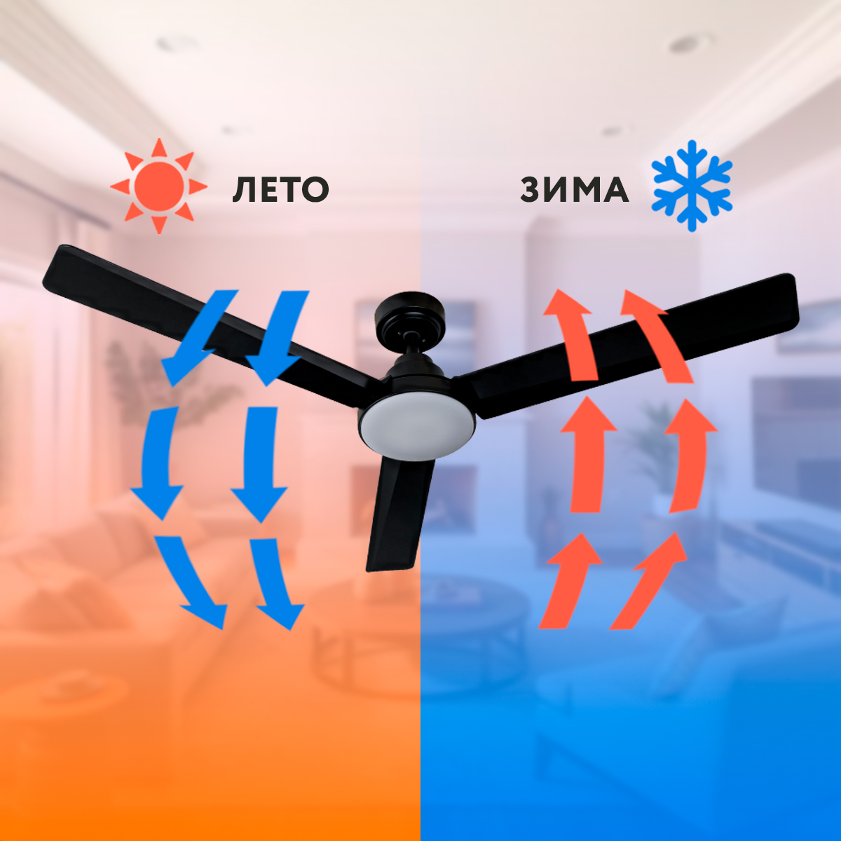 Функция реверс люстры вентилятора DREAMFAN Nassau LED DC 132 Функция реверс люстры вентилятора DREAMFAN Nassau LED DC 132